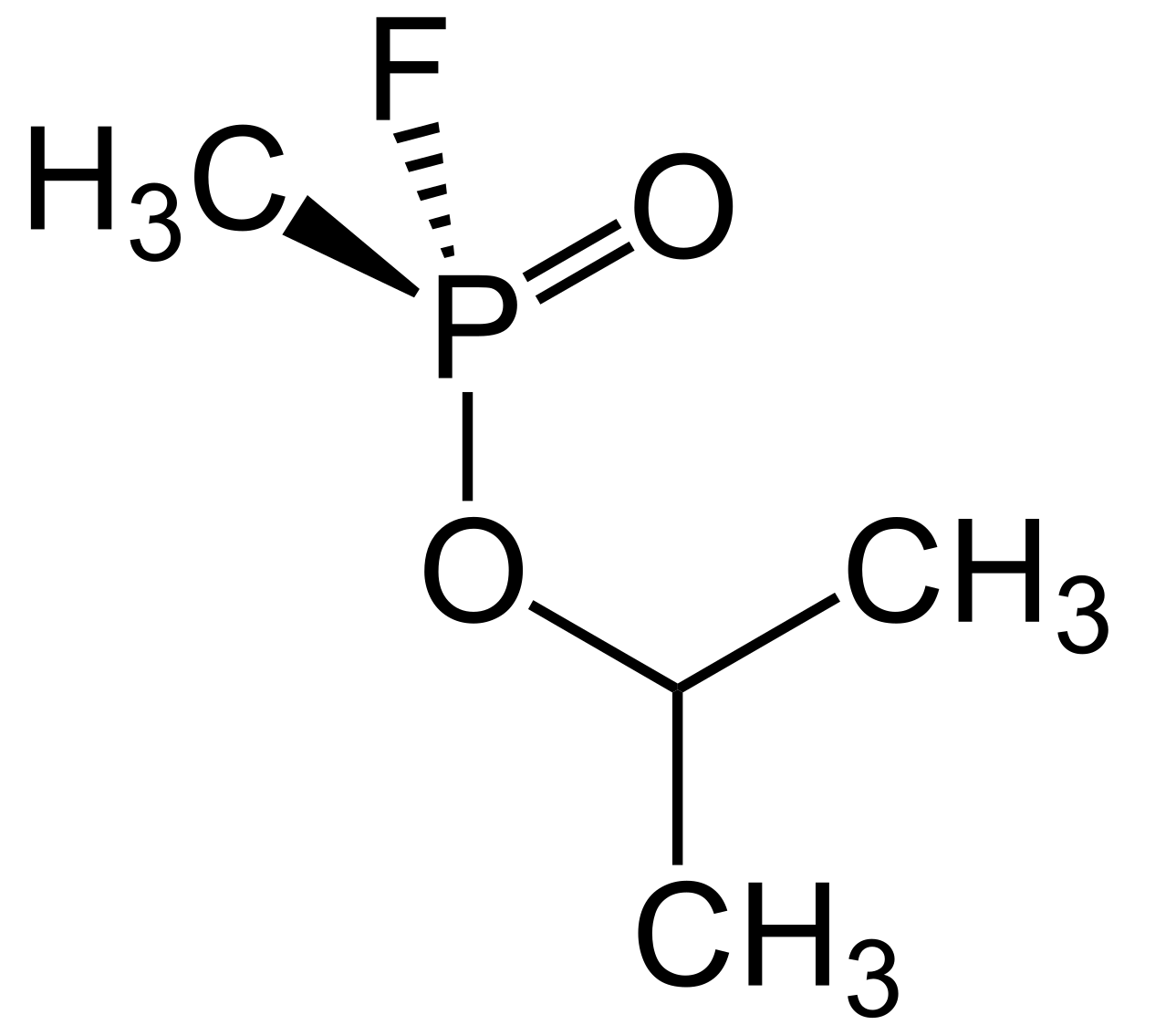 沙林 沙林